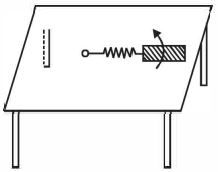 Question diagram