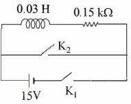 Question diagram