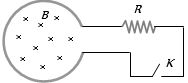 Question diagram