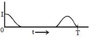 Option A