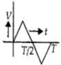 Option A