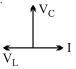 Option B