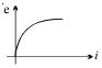 Option C