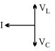 Option C
