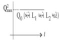 Option C