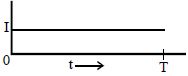 Option C