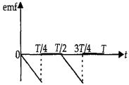 Option C