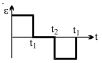 Option D