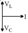 Option D