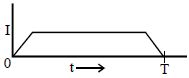Option D