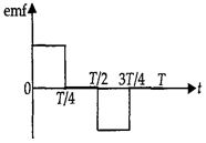 Option D