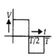 Option D