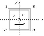 Solution diagram
