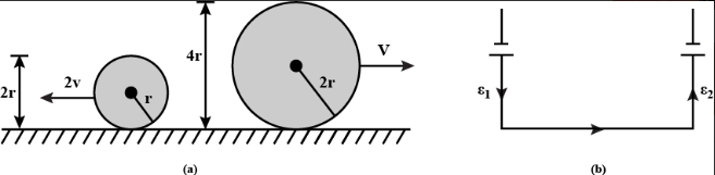 Solution diagram