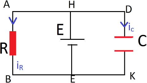 Solution diagram