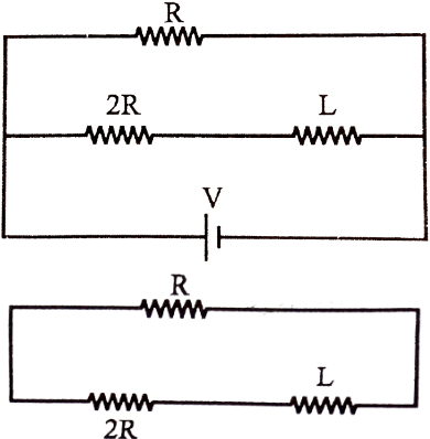 Solution diagram