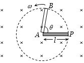 Solution diagram