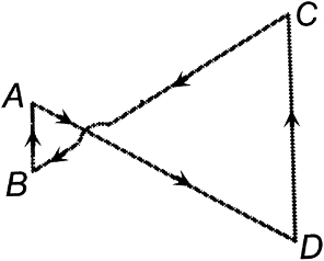 Solution diagram