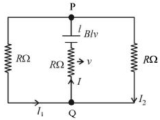 Solution diagram