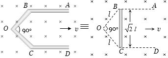 Solution diagram