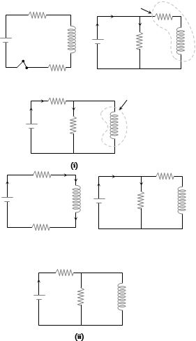 Solution diagram