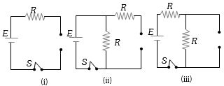 Solution diagram