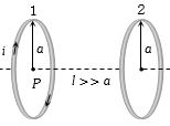 Solution diagram