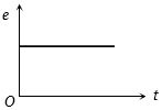 Option A