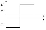 Option C