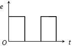 Option C