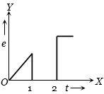Option D
