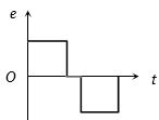 Option D