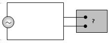 Question diagram