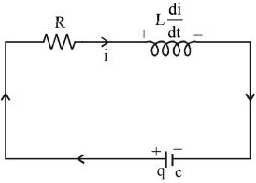 Solution diagram