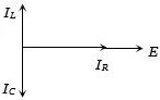 Option A