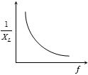 Option C