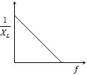 Option D