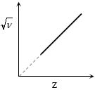 Option C