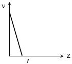 Option D