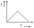 Option D