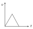 Option D