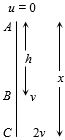 Solution diagram