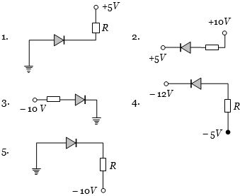 Question diagram