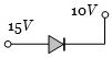 Option A