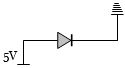 Option A