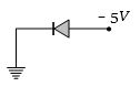 Option A