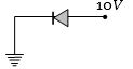 Option B