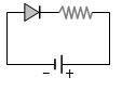 Option C