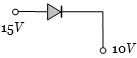 Option C