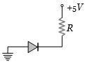 Option C